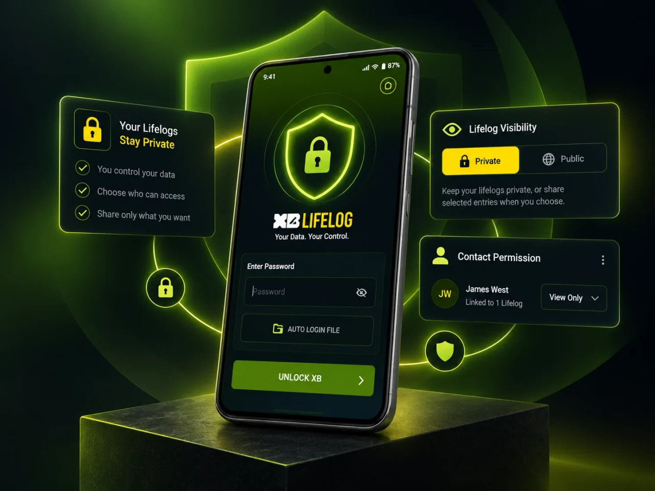 Concept artwork of XB Lifelog access, visibility and permission controls. The illustration represents design aims, not verified security or available permission features.